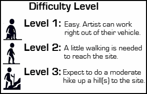 Field Trip difficulty levels